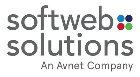 aiftweb24|Softweb Solutions Inc. .